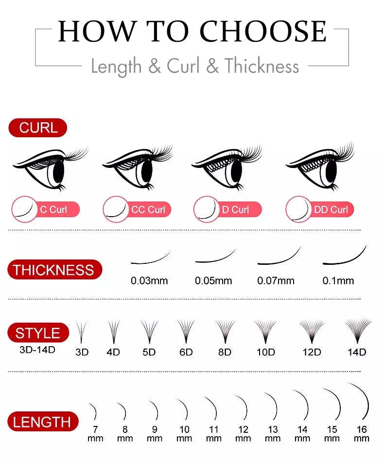5D - 1000 Fans C Curl - 0.07mm Pre-handmade Volume Fan Eyelash Extensions Supply
