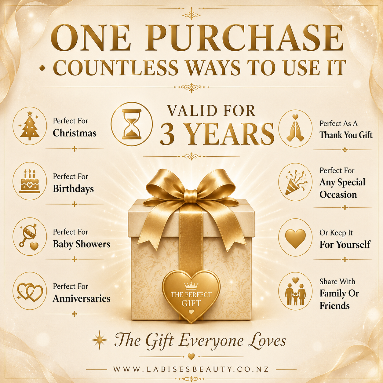 King’s Birthday Gift Voucher