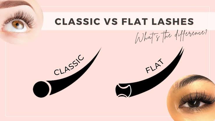 FLAT LASH Eyelash Extension Mix length 10 to 15mm